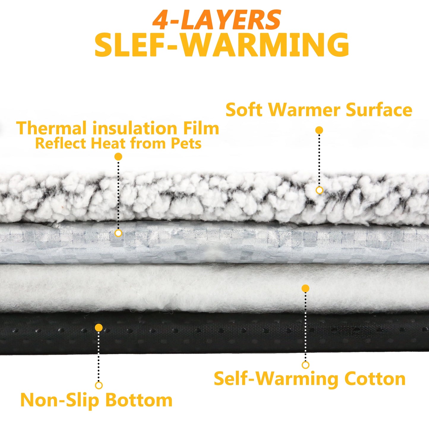 Self-Heating Pet Pads Blanket Puppy Pad Warm Cushion Mat for Cats Dogs Washable Pets with Thermal Cats Dogs Bed