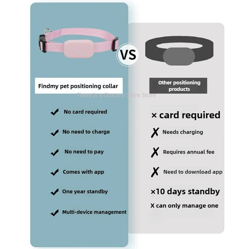 Pet Bluetooth GPS Tracker Dog Mini Tracking Movement Alert Collars Anti Lost Tracker for Cats and Puppies Remote Global Locator