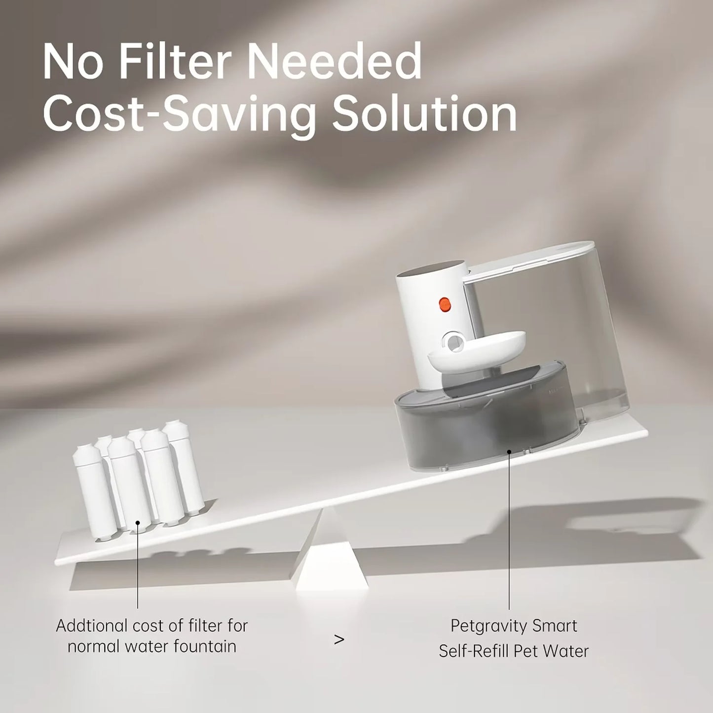 3L Smart Wireless Cat Water Fountain, No Replacement Filter, Clean & Dirty Water Separation, Automatic Pet Water Dispenser, Rechargeable Battery Operated,Ultra Long Battery Life